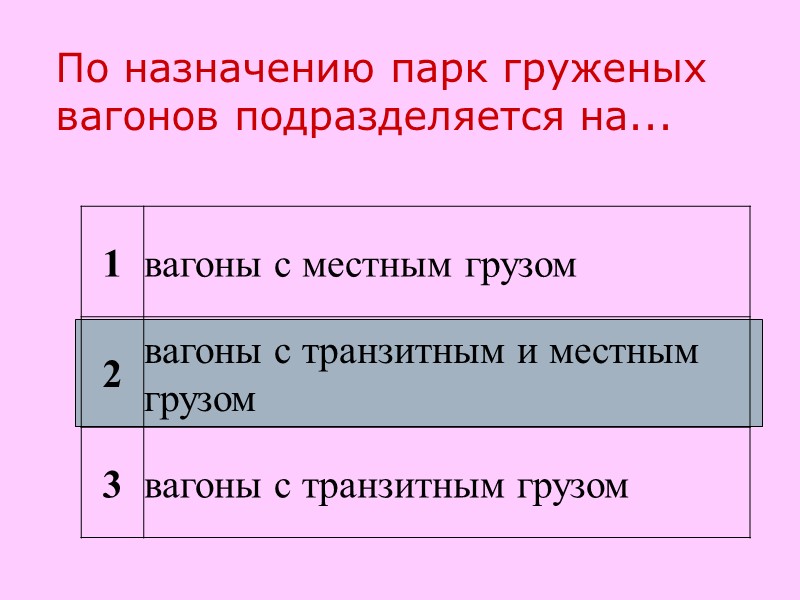 По назначению парк груженых вагонов подразделяется на...